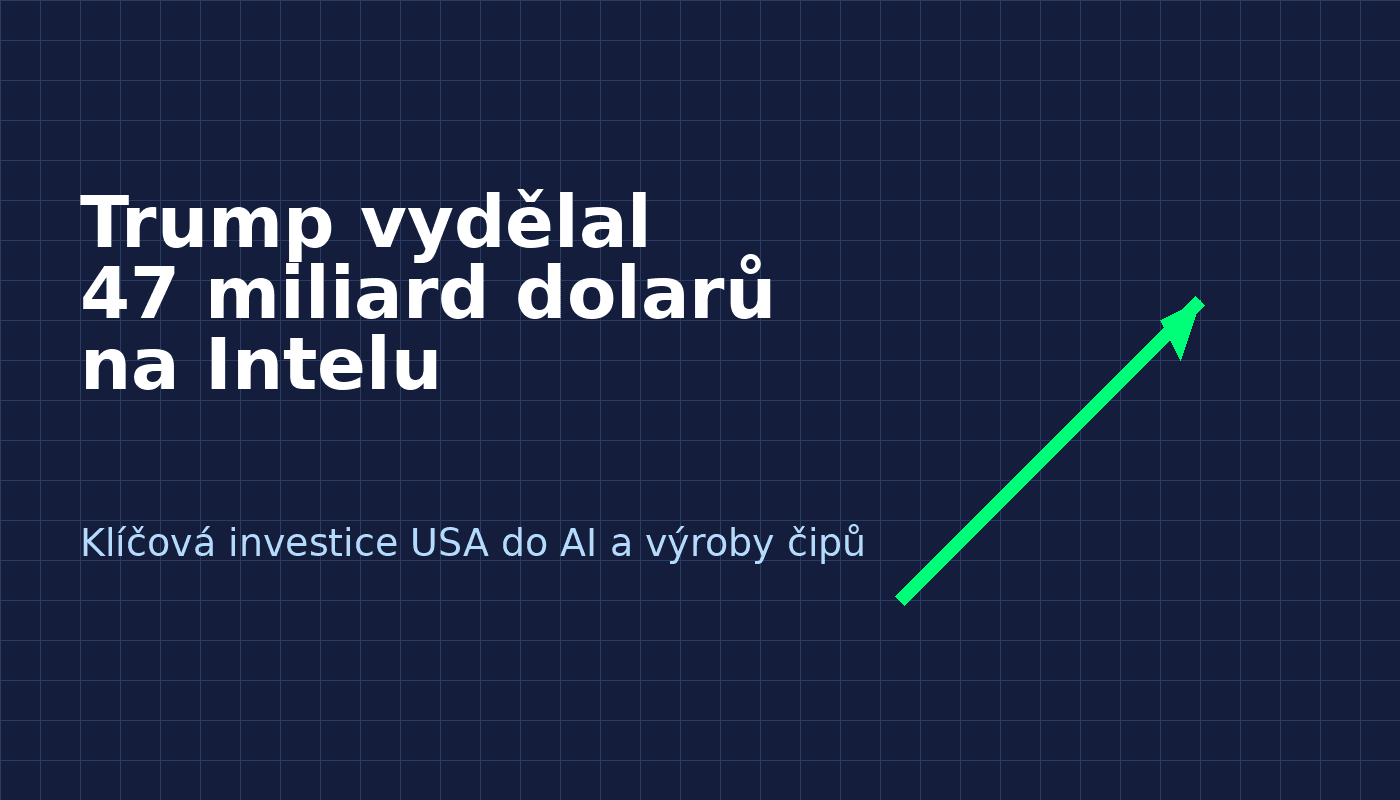Trump vydělal na Intelu přes 47 miliard dolarů. Akcie po obřím dealu vystřelily o 19 %